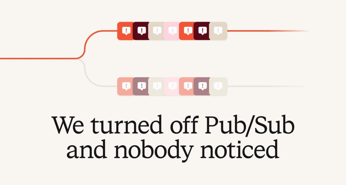 Title card reading “We turned off Pub/Sub and nobody noticed”, with rows of alert icons on a branching line
